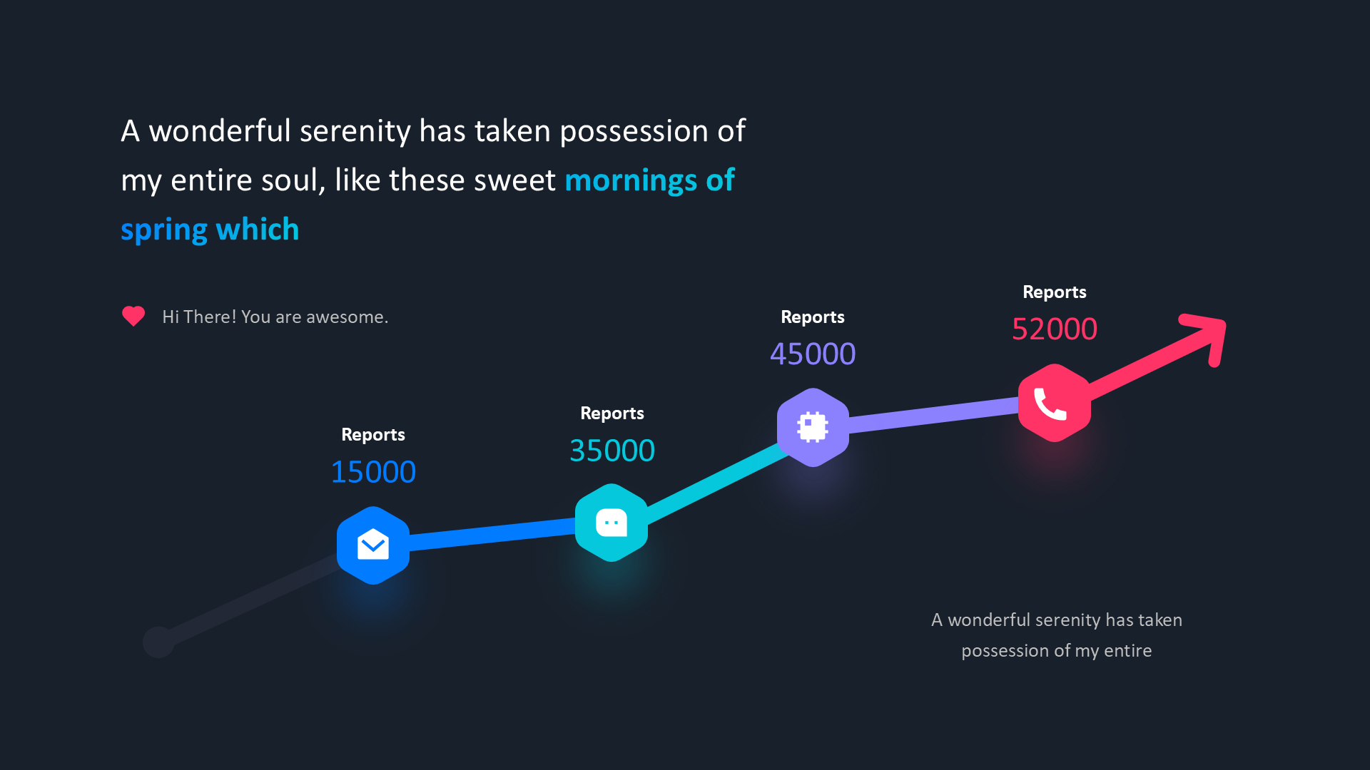 Market Growth - Dark slide 5